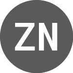 Zeb Nickel Share Price - ZBNI