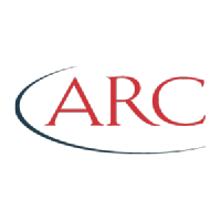 ARC Resources Share Price - ARX