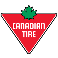 Canadian Tire Share Price - CTC