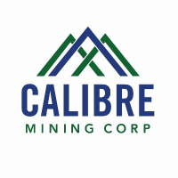 Calibre Mining Share Price - CXB