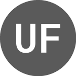 US Financial 15 Split Share Price - FTU.PR.B