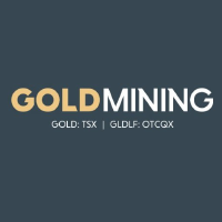 GoldMining Share Price - GOLD