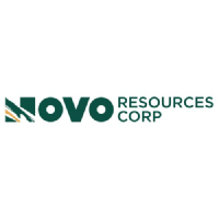 Logo of Novo Resources (NVO).