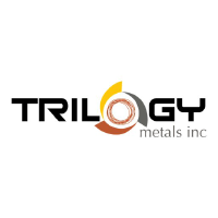 Trilogy Metals Share Price - TMQ