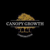 Canopy Growth Share Price - WEED