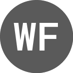 World Financial Split Share Price - WFS