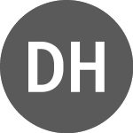 Logo of Delivery Hero (DHER).