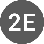 Logo of 21Shares Ethereum Core S... (ETHC).