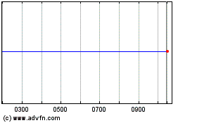 Click Here for more Jourdan Charts.