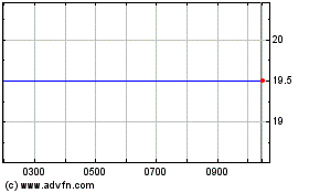 Click Here for more Petrolatina Energy Charts.