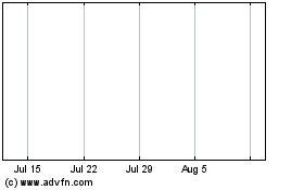 Click Here for more York Water 51 Charts.