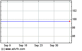 Click Here for more Bk. China 24 Charts.