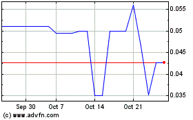 Click Here for more Insight Acquisition Charts.