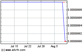 Click Here for more Attune RTD (CE) Charts.