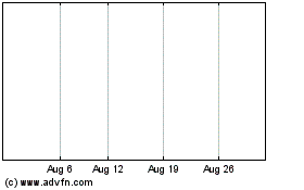 Click Here for more Eacom Timber Corporation Charts.