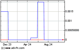 Click Here for more Xtreme Fighting Champion... (CE) Charts.