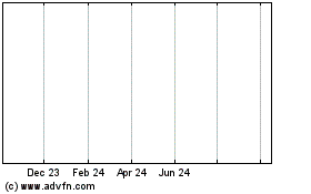 Click Here for more Swiss Re Charts.